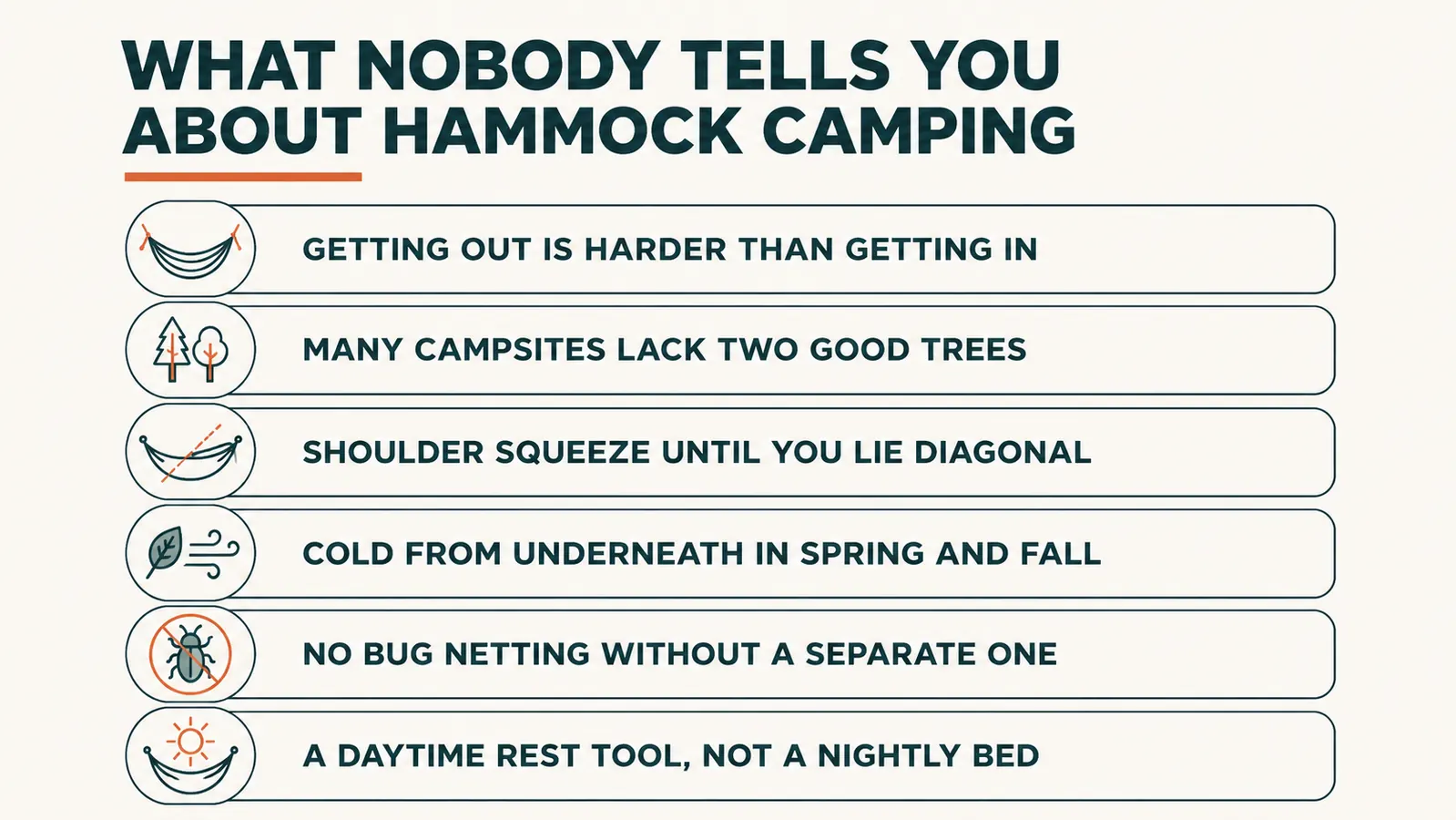 Chart comparing how the underside of a hammock feels colder than the surrounding air across spring, summer, and fall afternoons
